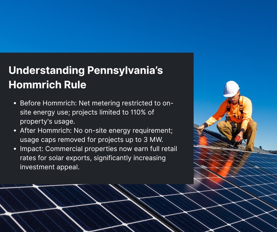 Understanding Pennsylvania's Hommrich Rule - King Energy