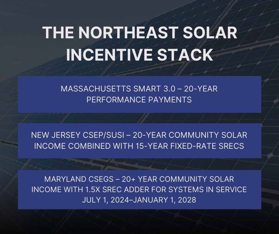King Energy Northeast Solar Incentives - King Energy